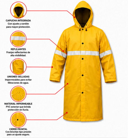 Gabardina Impermeable Con Reflejantes