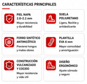 Bota Terminator — Características
