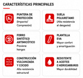 Botas Gladiador — Características