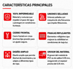 Equipo Impermeable (Chaqueta y Pantalón) — Características