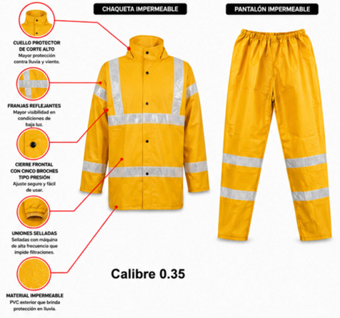 Equipo Impermeable (Chaqueta y Pantalón)