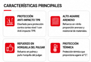 Guante Anti-Impacto y Anti-Corte — Características