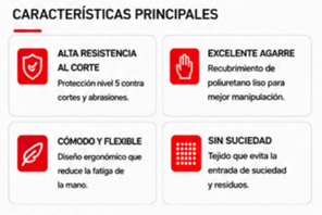 Guante Anticorte Nivel 5 Poliuretano — Características