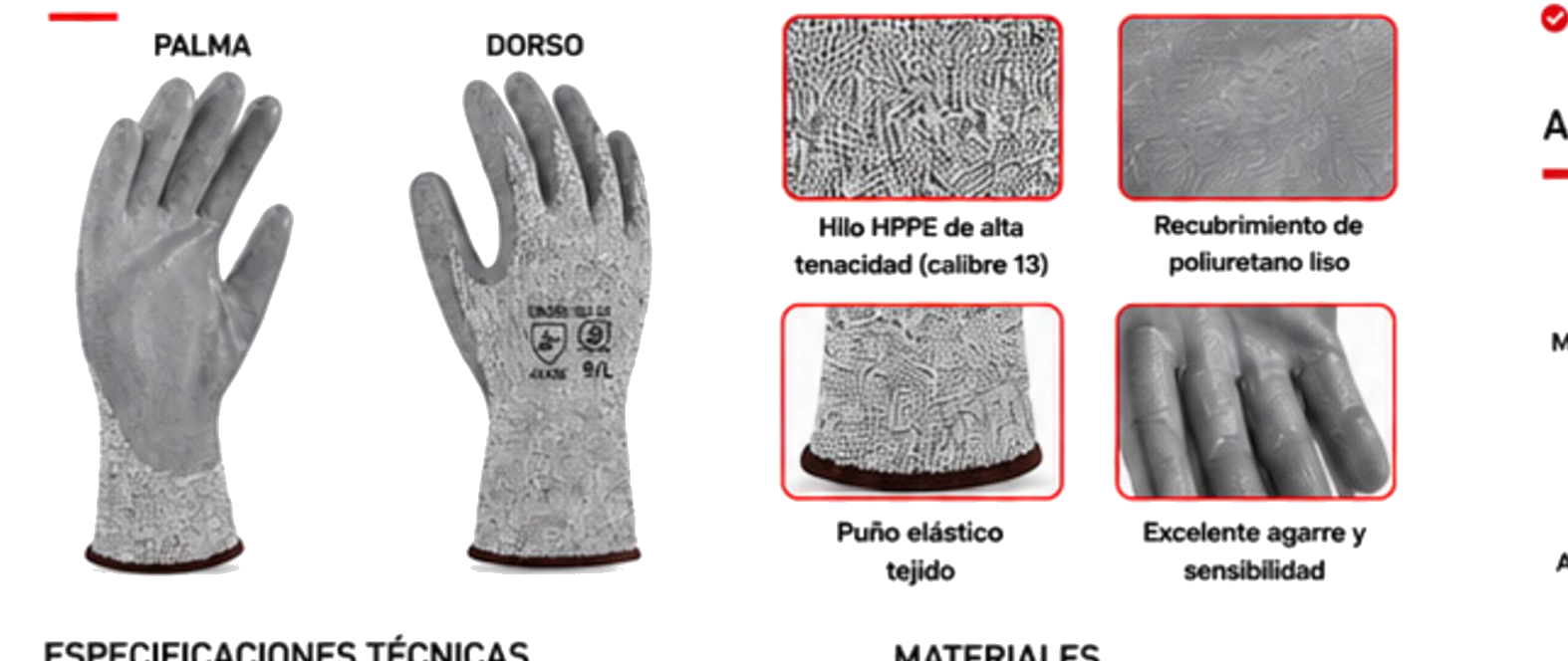 Guante Anticorte Nivel 5 Poliuretano — Detalles