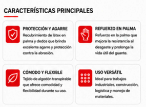Guante de Algodón con Látex — Características