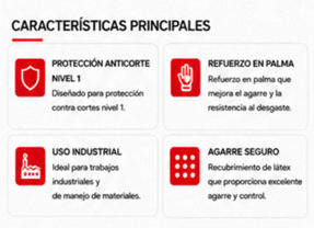 Guante Nylon Látex Anticorte Nivel 1 — Características
